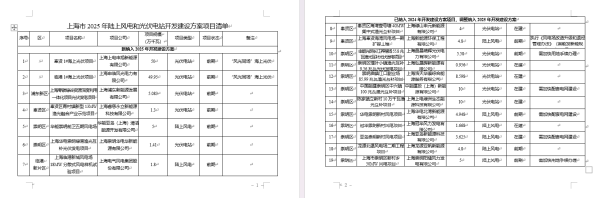 股票配资知识网推荐 伦敦盖特威克机场的印度航空柜台已经关闭
