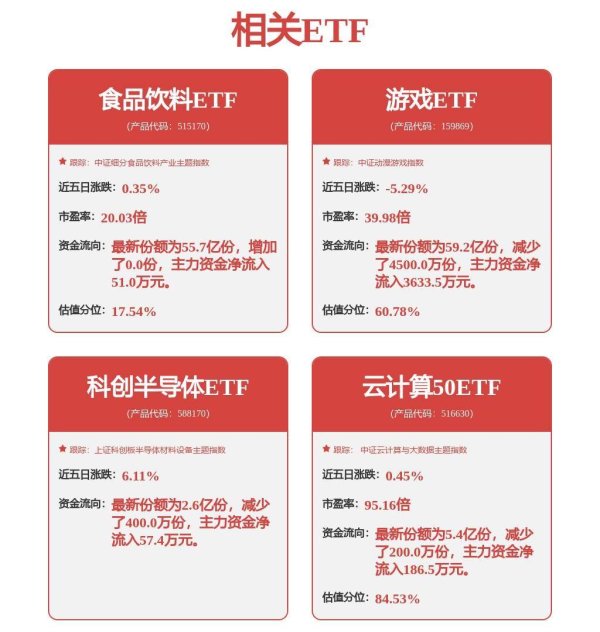 配资网址 又有公司进入退市整理期！